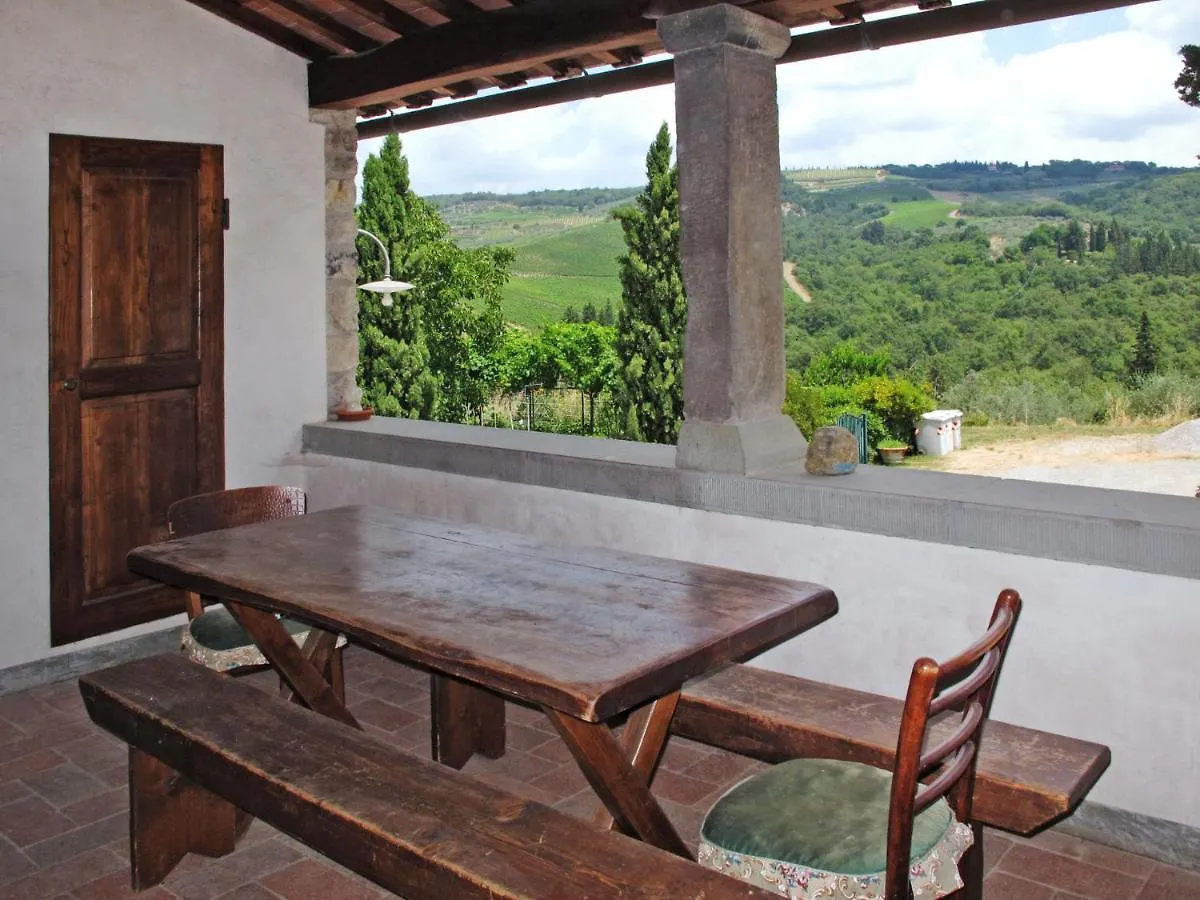 Holiday Home Reggine-2 By Interhome Panzano in Chianti 0*,