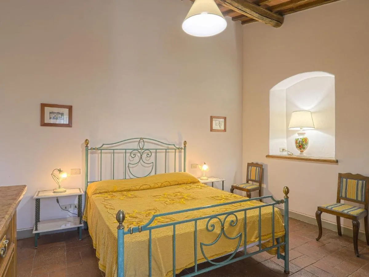 Holiday Home Reggine-2 By Interhome Panzano in Chianti