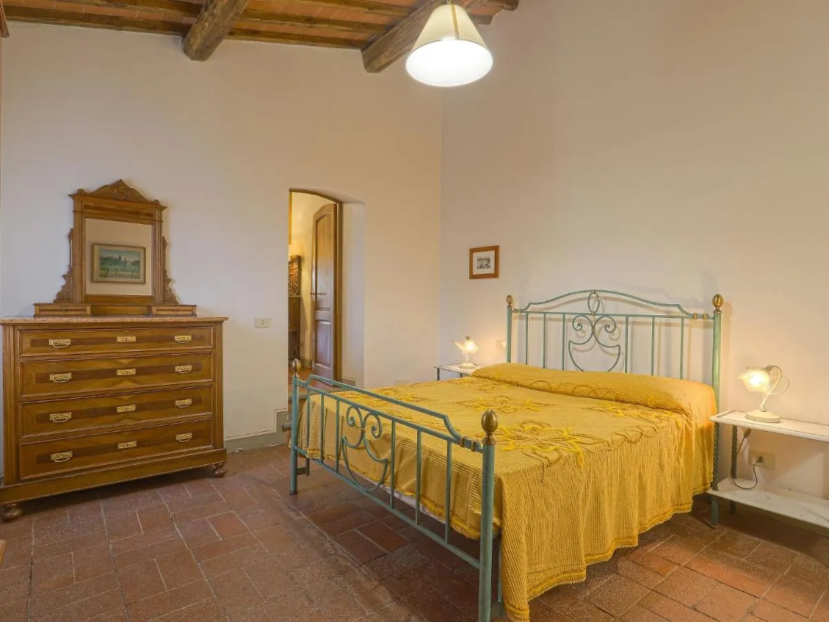 Holiday Home Reggine-2 By Interhome Panzano in Chianti
