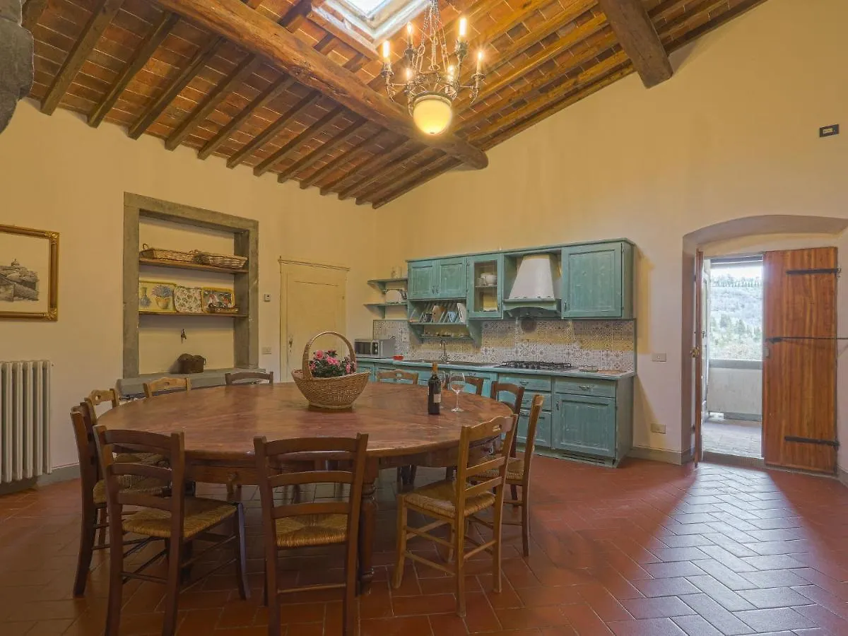 Holiday Home Reggine-2 By Interhome Panzano in Chianti