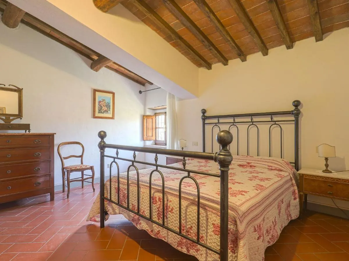 Holiday Home Reggine-2 By Interhome Panzano in Chianti
