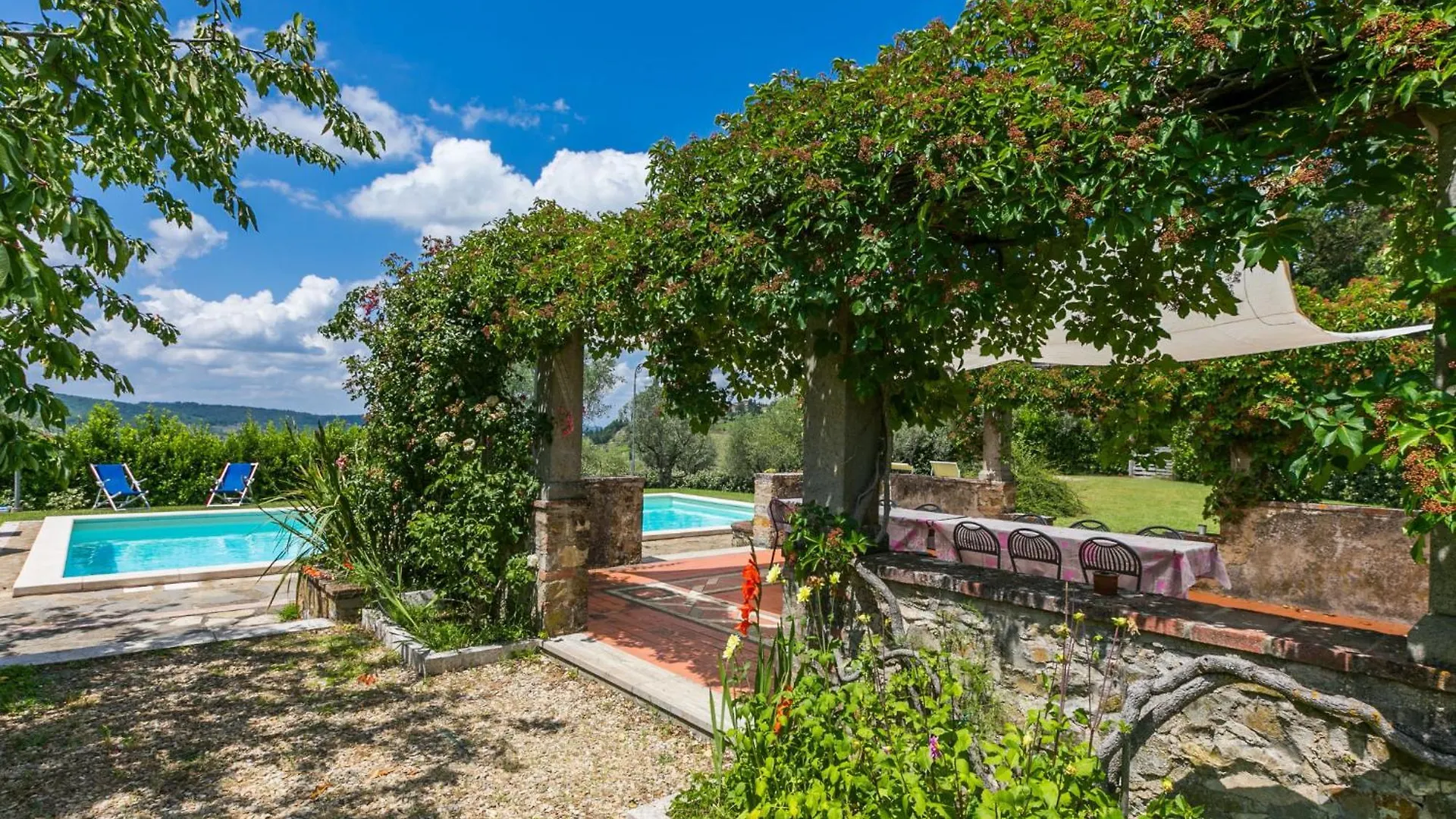 Holiday Home Reggine-2 By Interhome Panzano in Chianti